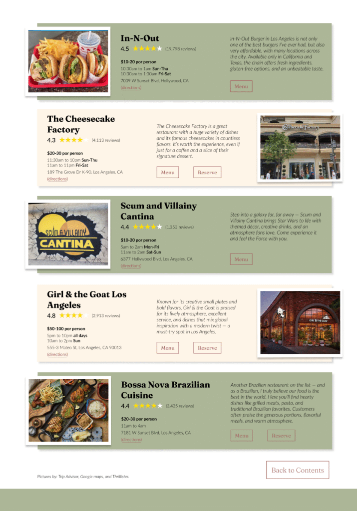 Ebook page of restaurants