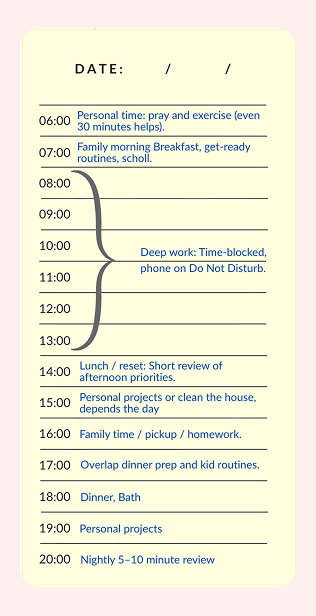 Planning sheets
